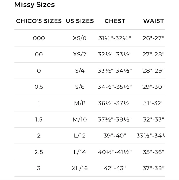 Chico's So Slimming Girlfriend Slim Leg Mid Rise Dark Blue Jeans Size 00R (2) - Picture 13 of 13